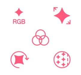 自定义样式组合